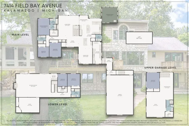 $1,500,000 | 7414 Field Bay Avenue, Kalamazoo, MI 49009