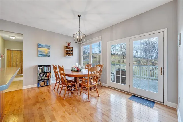 $724,950 | 185 Walnut Manor Drive, Fincastle, VA 24090