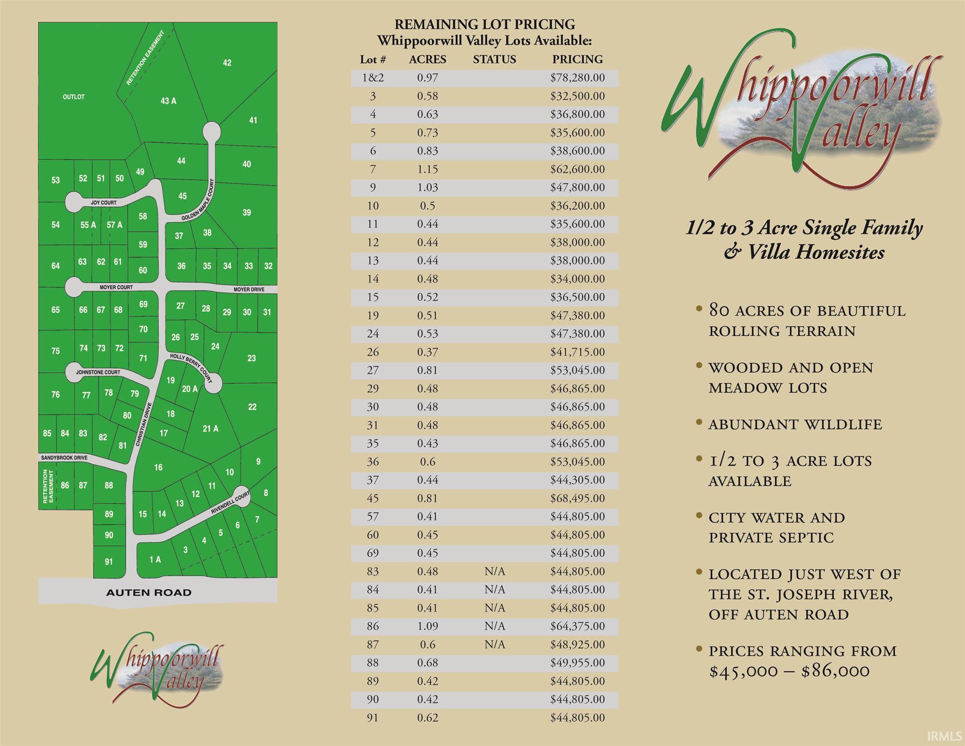 21585 Rivendell Court South Bend, IN 46628 - Photo 4 of 4