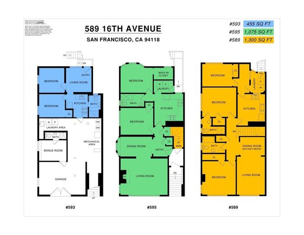 $1,370,000 | 589-595 16th Avenue, San Francisco, CA 94118