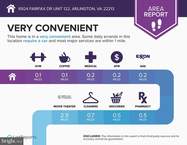 $439,888 | 6924 Fairfax Drive, Unit 122, Arlington, VA 22213