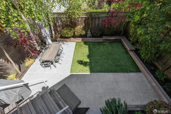 $3,695,000 | 11 Whitney Street, San Francisco, CA 94131