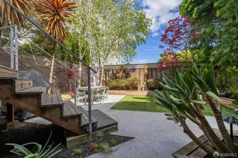 $3,695,000 | 11 Whitney Street, San Francisco, CA 94131