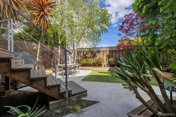 $3,695,000 | 11 Whitney Street, San Francisco, CA 94131