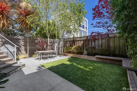 $3,695,000 | 11 Whitney Street, San Francisco, CA 94131