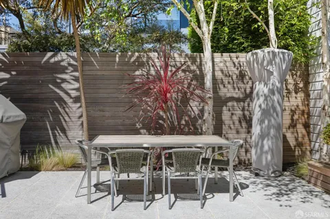 $3,695,000 | 11 Whitney Street, San Francisco, CA 94131