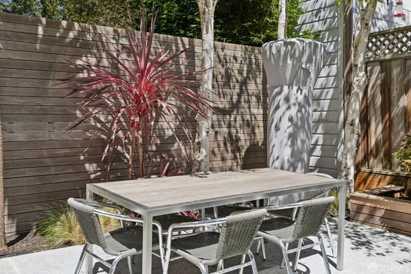 $3,695,000 | 11 Whitney Street, San Francisco, CA 94131