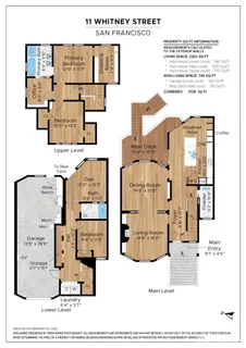 $3,695,000 | 11 Whitney Street, San Francisco, CA 94131