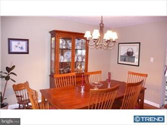 304 Ridge Avenue Kennett Square, PA 19348 - Photo 3 of 6 Gallery Image 3