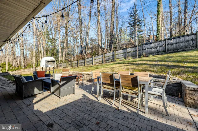 $1,250,000 | 3305 Edenvale Road, Fairfax, VA 22031