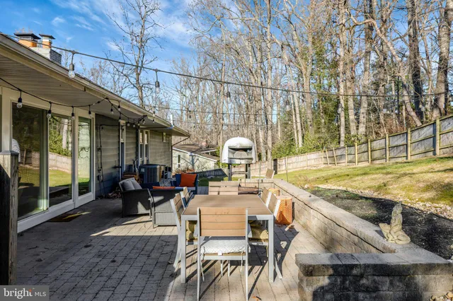 $1,250,000 | 3305 Edenvale Road, Fairfax, VA 22031