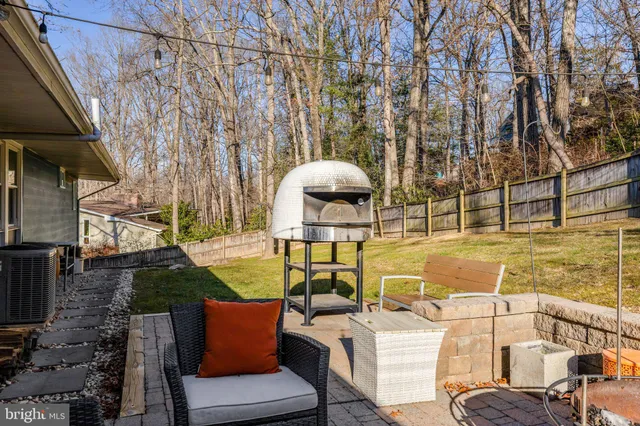 $1,250,000 | 3305 Edenvale Road, Fairfax, VA 22031