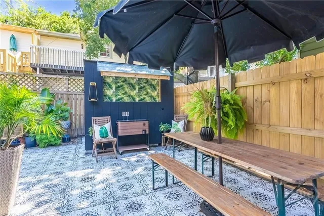 $2,200 | 108 West Duffy Lane, Savannah, GA 31401