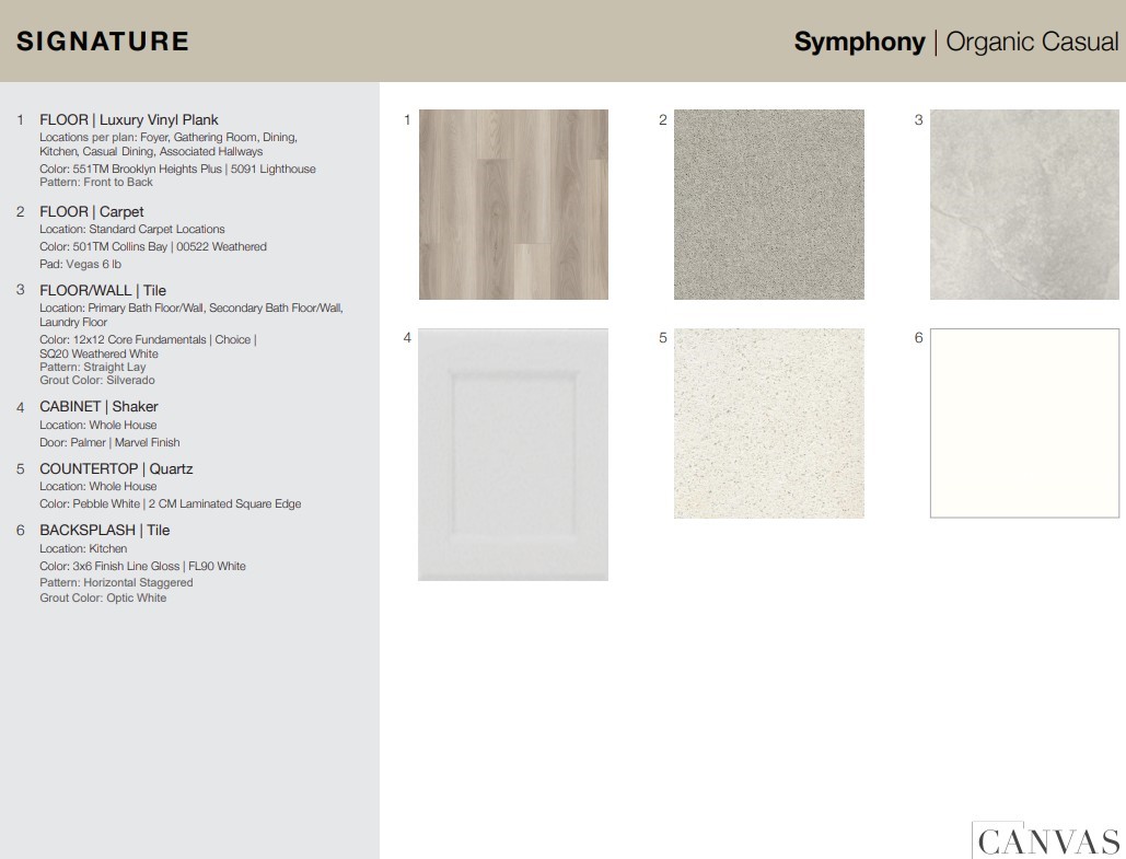 21930 Sam Raburn Drive Tomball, TX 77375 - Photo 2 of 28 21930 Sam Raburn Drive design selections. Home is currently under construction and selections are subject to change.