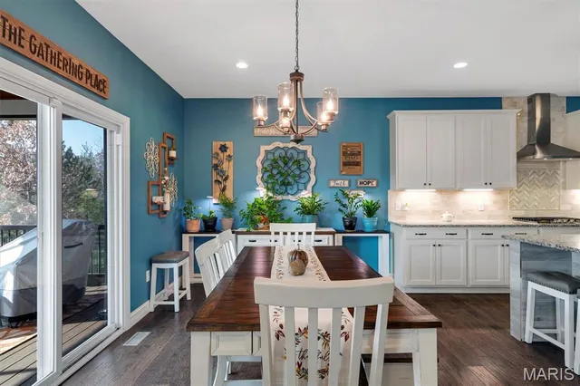 $625,000 | 213 Wyndemere Lane, Lake St. Louis, MO 63367