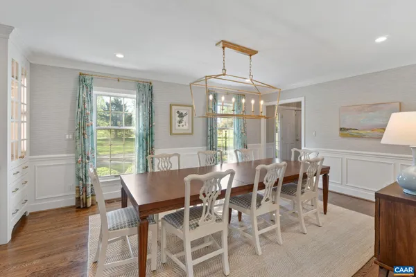 $2,900,000 | 101 Cavalier Drive, Charlottesville, VA 22901