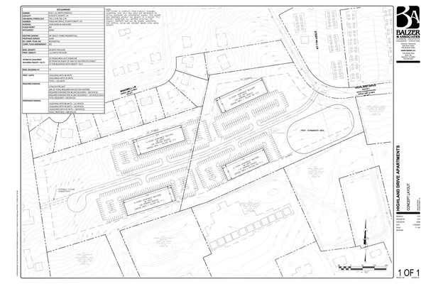 $3,000,000 | Tbd Stuarts Draft Highway, Stuarts Draft, VA 24477