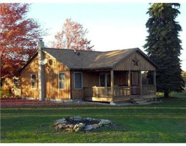 Main View