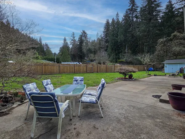 $585,000 | 13550 Southwest Parmele Road, Gaston, OR 97119