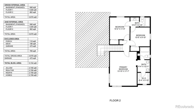 $614,000 | 7014 Shangri-La Court, Fort Collins, CO 80526