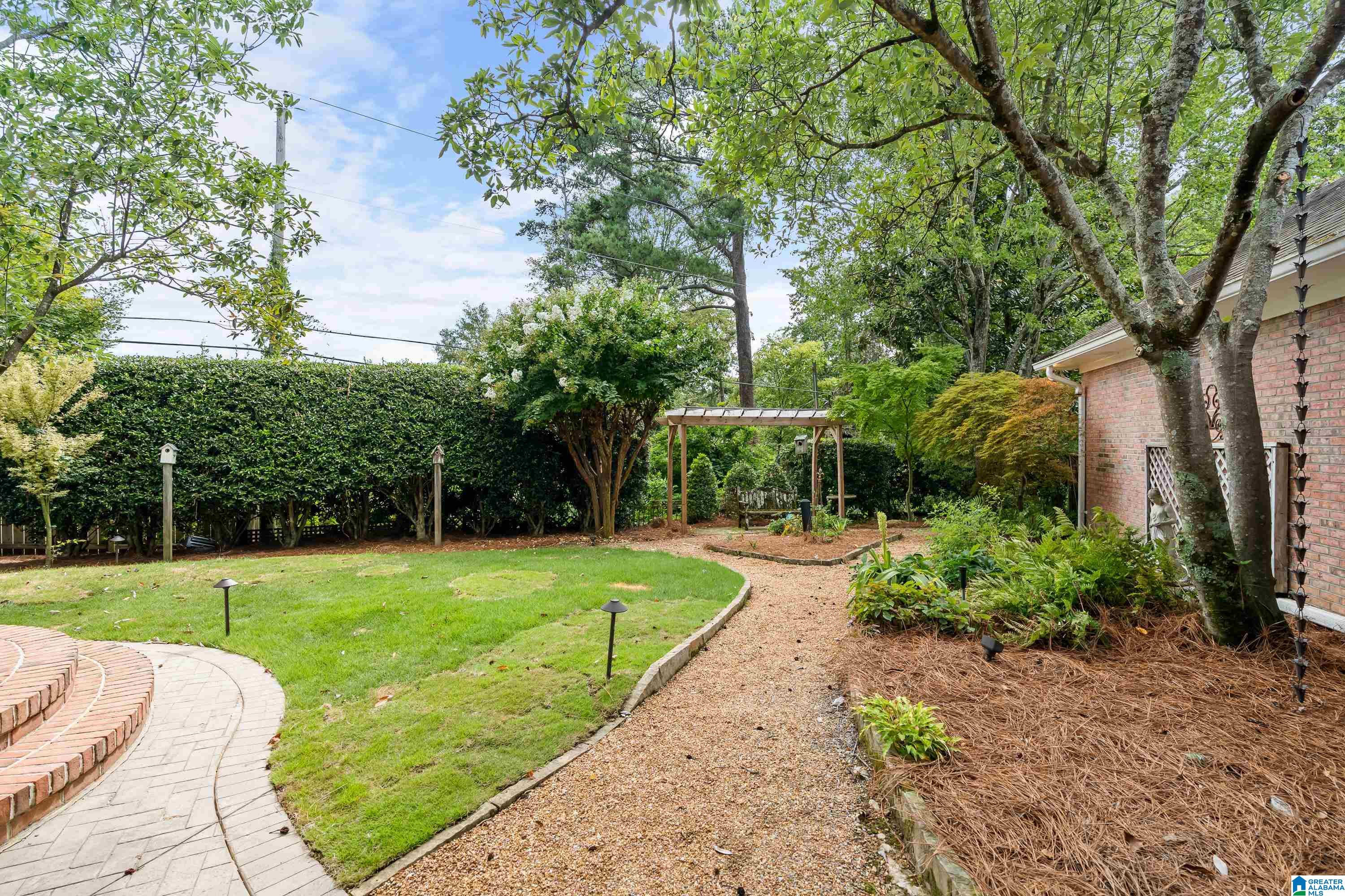 601 Stratton Court Birmingham, AL 35209 - Photo 36 of 49 Gallery Image 36