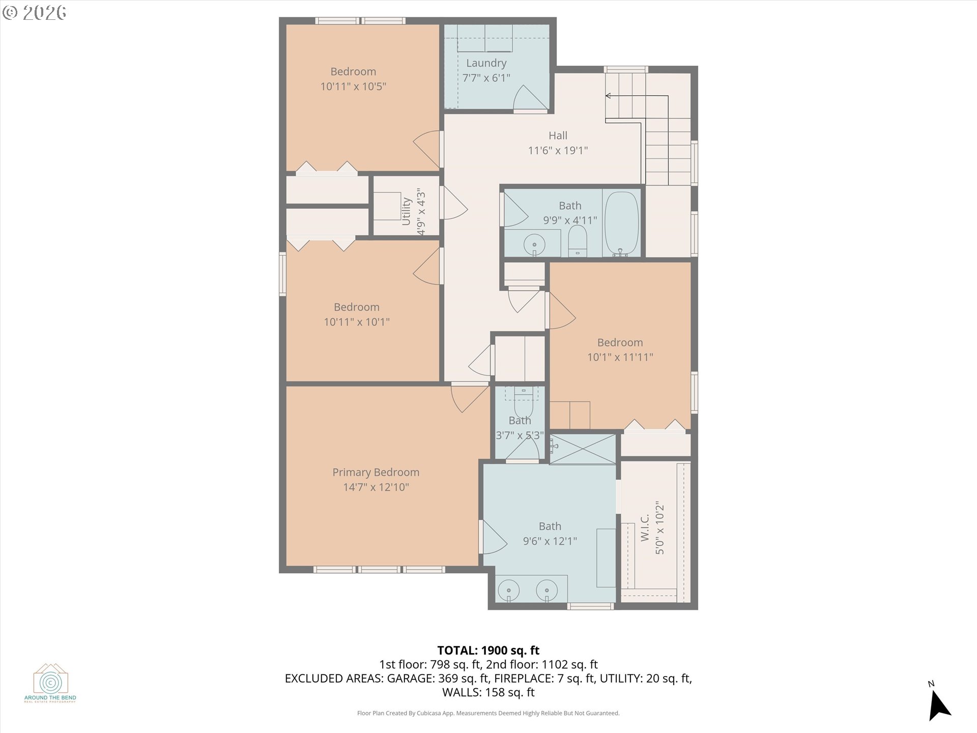 715 Northeast Union Loop Prineville, OR 97754 - Photo 47 of 48