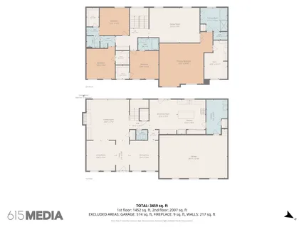 $1,025,000 | 1205 Homewood Court, Franklin, TN 37067