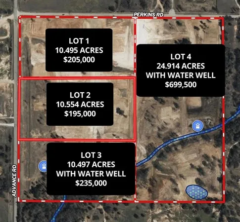 $699,500 | Lot 4 Perkins, Poolville, TX 76487