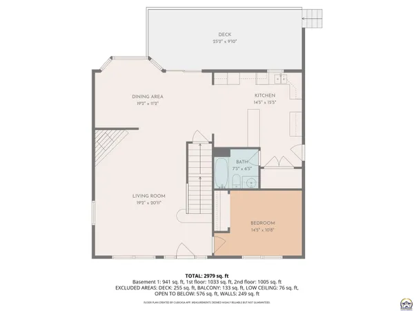 $325,000 | 2848 Southwest Indian Hills Road, Topeka, KS 66614