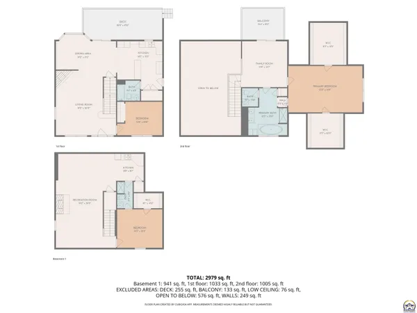 $325,000 | 2848 Southwest Indian Hills Road, Topeka, KS 66614