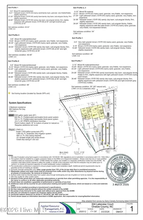 $119,000 | 304 Lakeview Court, Sneads Ferry, NC 28460