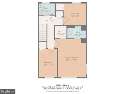 $485,000 | 2036 Howard Chapel Turn, Crofton, MD 21114