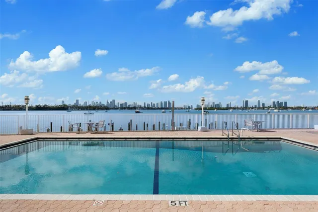 $385,000 | 1228 West Avenue, Unit 605, Miami Beach, FL 33139