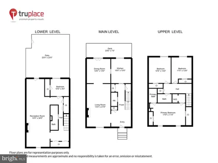 $899,999 | 24 South Abingdon Street, Arlington, VA 22204