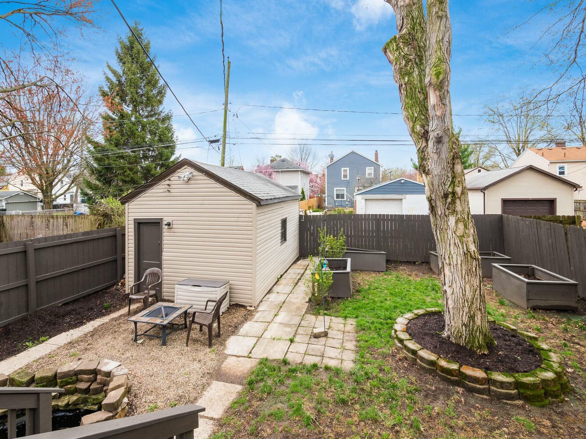 545 Tibet Road Columbus, OH 43202 - Photo 31 of 46 tempImageQwCTTS