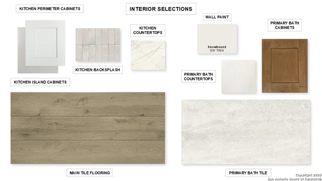 $624,900 | 150 Olmos Creek, Boerne, TX 78006