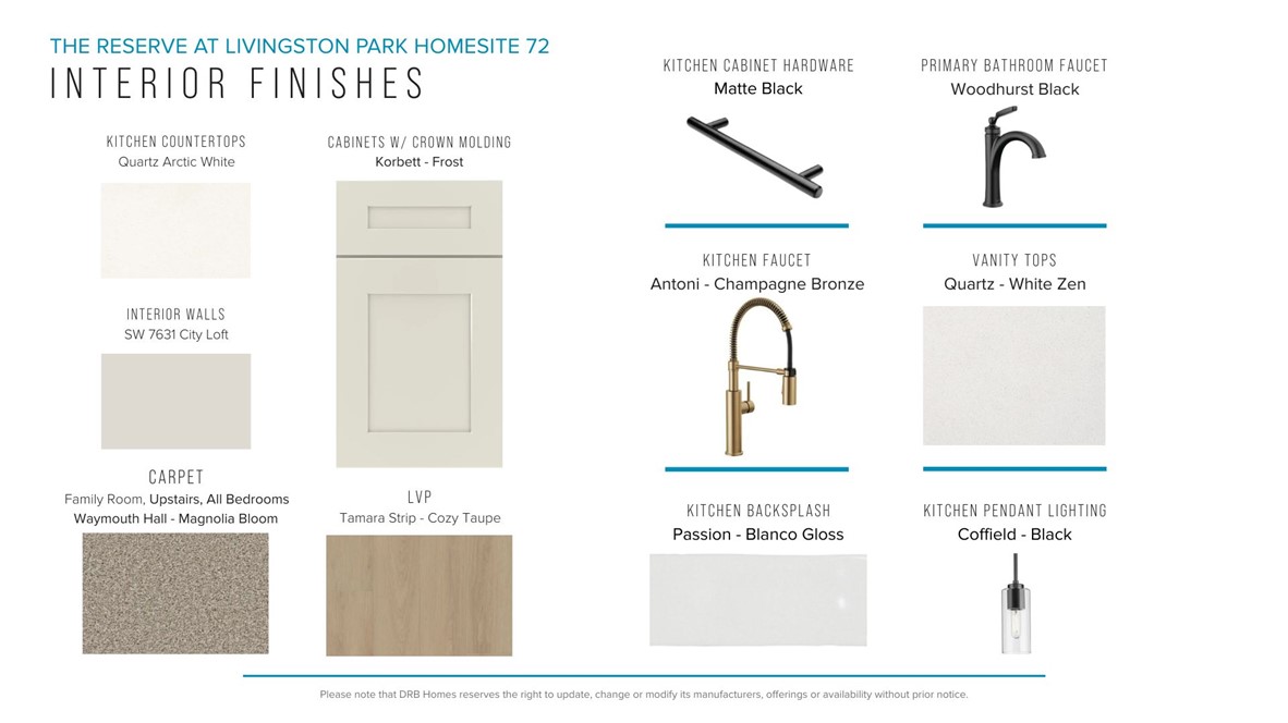 430 Briggs Drive Easley, SC 29642 - Photo 3 of 6