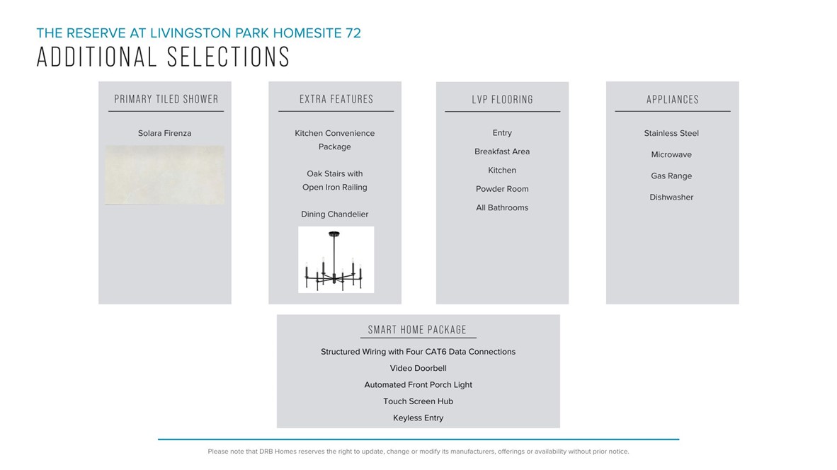 430 Briggs Drive Easley, SC 29642 - Photo 4 of 6