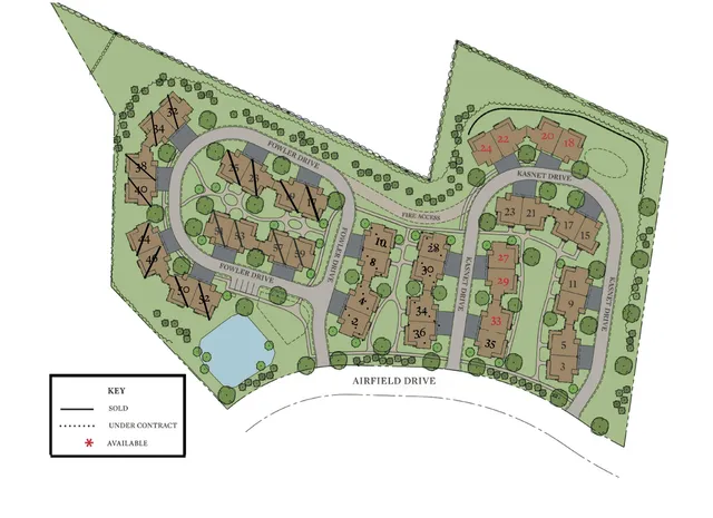 $885,000 | 29 Kasnet Drive, Rye, NH 03870