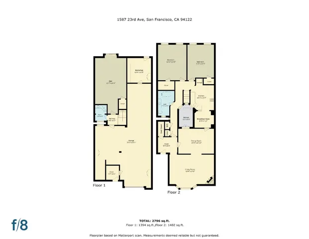 $1,495,000 | 1587 23rd Avenue, San Francisco, CA 94122