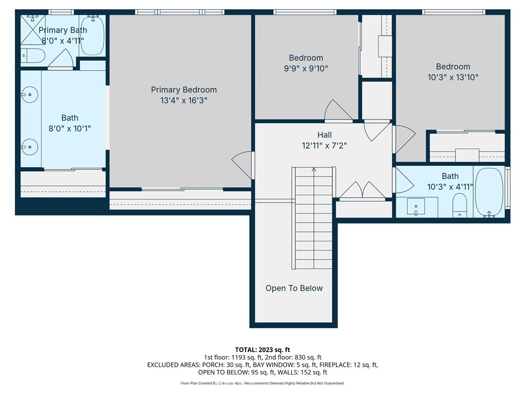 1270 Rosalind Avenue Rialto, CA 92376 - Photo 49 of 59