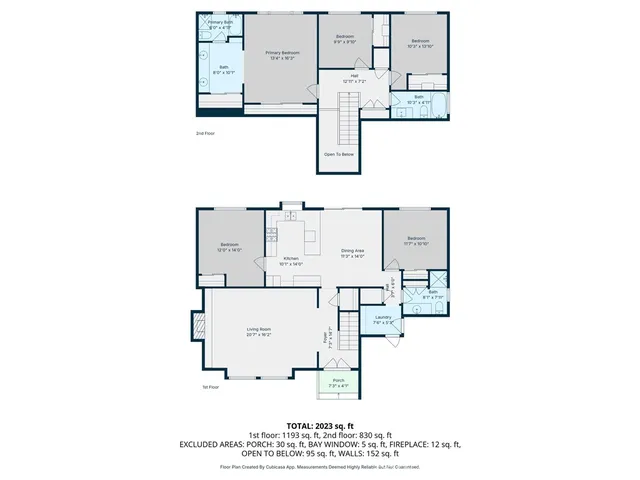 $675,000 | 1270 Rosalind Avenue, Rialto, CA 92376