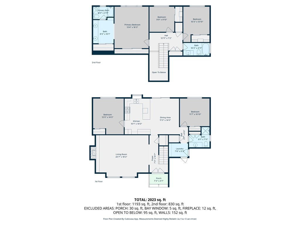1270 Rosalind Avenue Rialto, CA 92376 - Photo 50 of 59