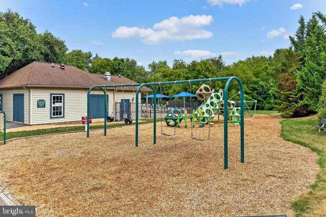 $950,000 | 3017 Mill Island Parkway, Frederick, MD 21701