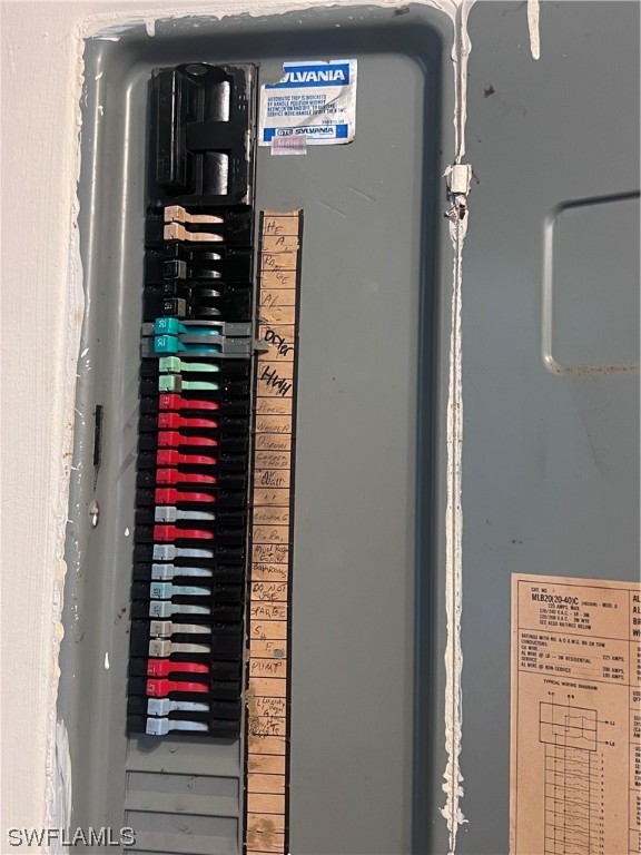 4020 Rainbow Circle LaBelle, FL 33935 - Photo 26 of 30