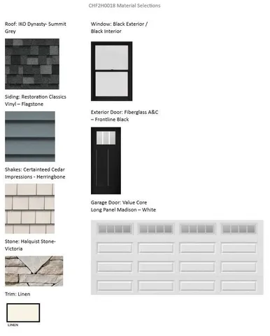 $591,900 | 1584 Fairwinds Boulevard, Unit LT18, Mukwonago, WI 53149