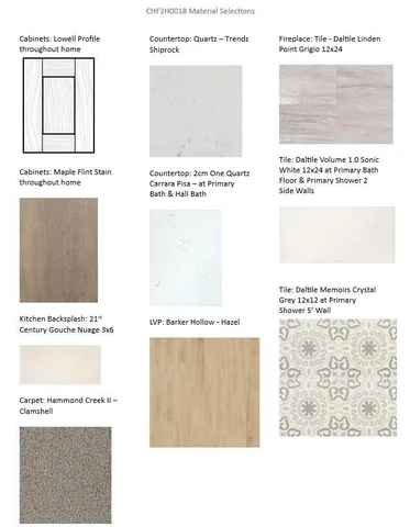 $591,900 | 1584 Fairwinds Boulevard, Unit LT18, Mukwonago, WI 53149