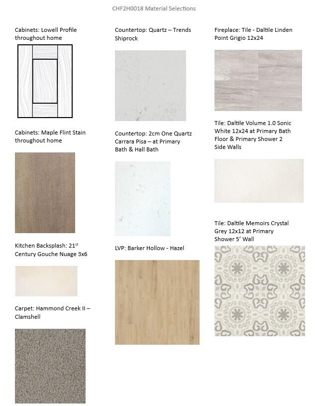 1584 Fairwinds Boulevard, Unit LT18 Mukwonago, WI 53149 - Photo 4 of 5 Interior