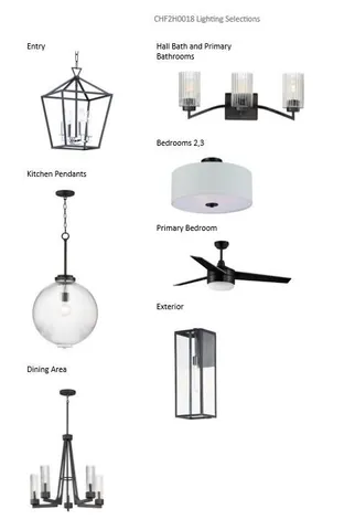$591,900 | 1584 Fairwinds Boulevard, Unit LT18, Mukwonago, WI 53149