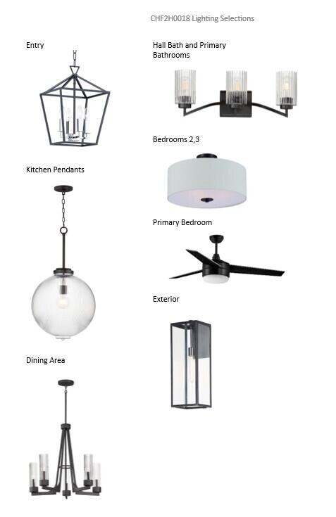 1584 Fairwinds Boulevard, Unit LT18 Mukwonago, WI 53149 - Photo 5 of 5 Lighting